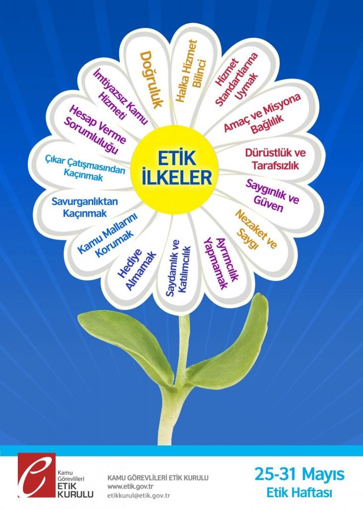 Etik Haftası