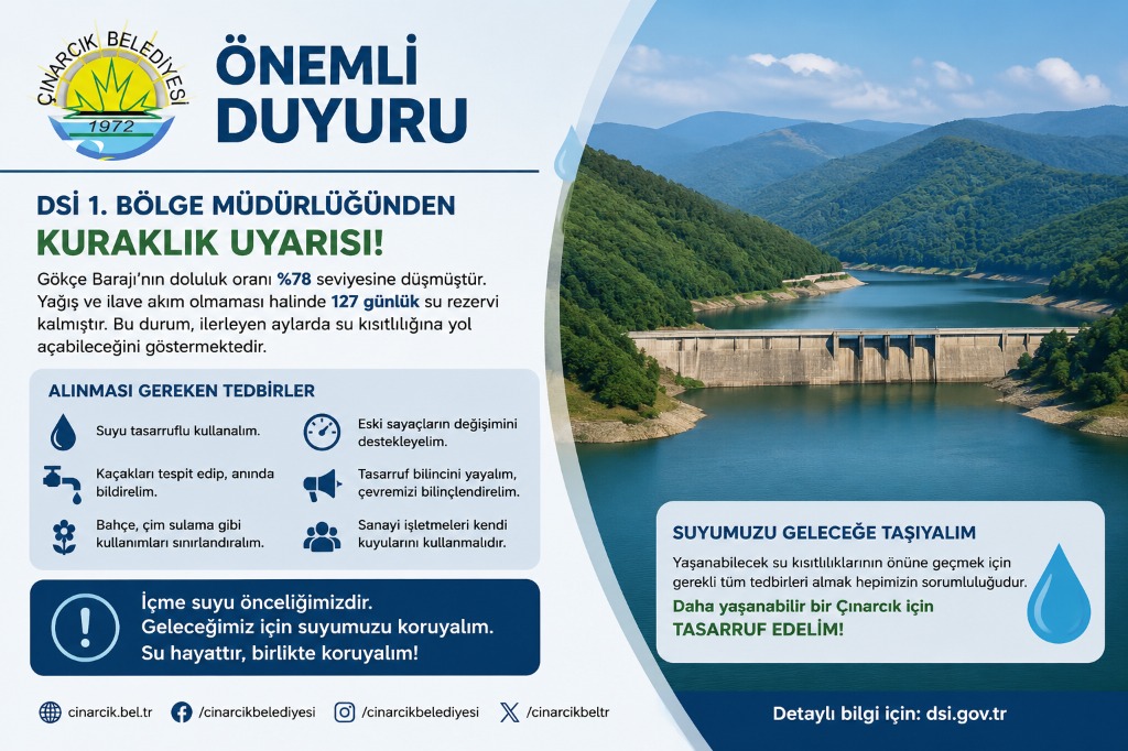 Kuraklık Nedeniyle Su Tasarrufu Çağrısı