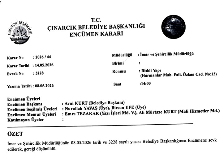 Riskli Yapı - Harmanlar Mh. Faik Özkan Cd. No:13