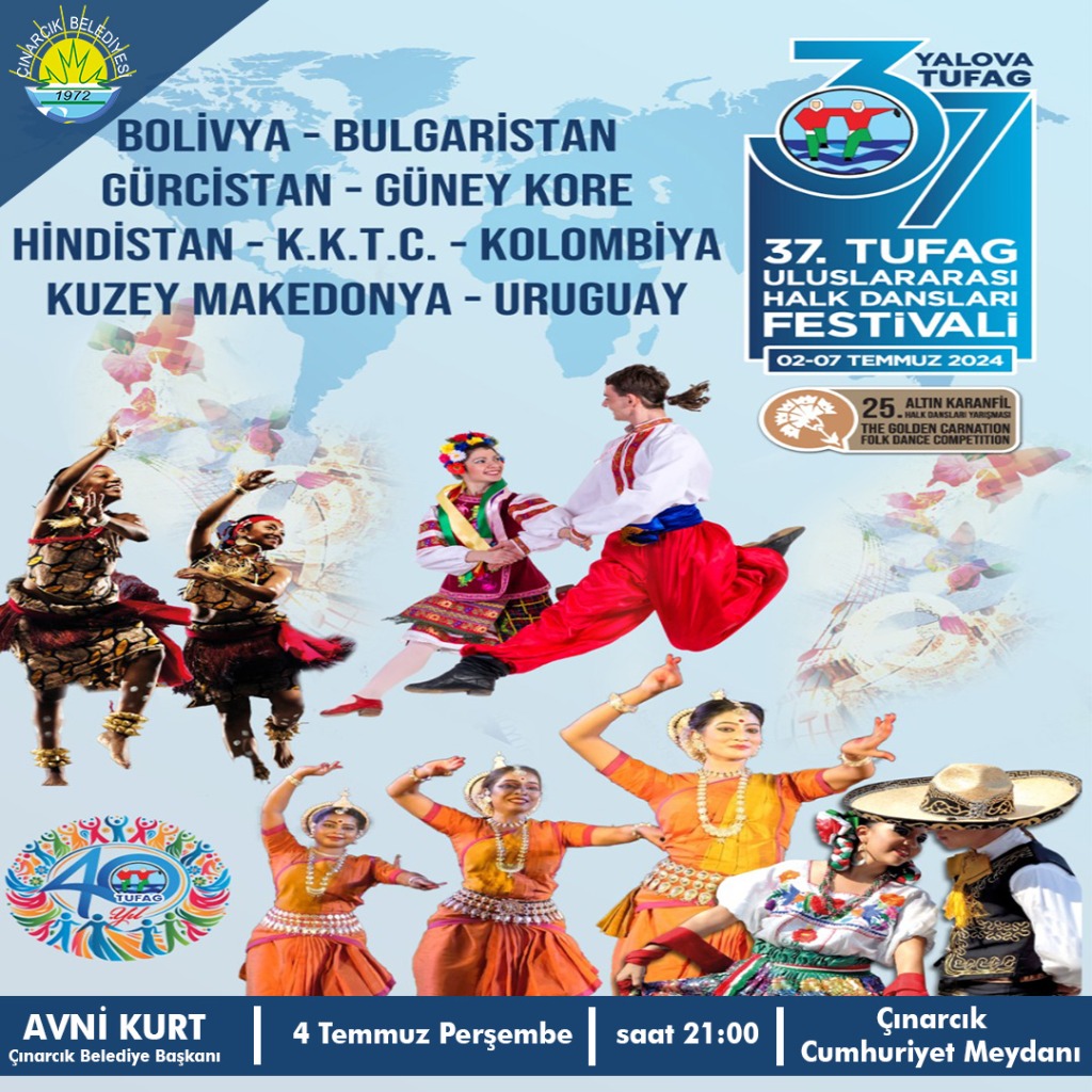 37. TUFAG Uluslararası Halk Dansları Festivali