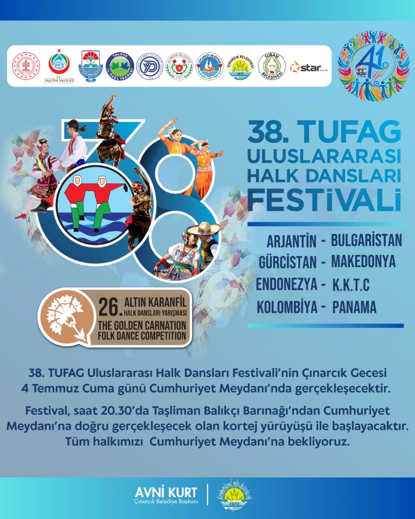 38. TUFAG Uluslararası Halk Dansları Festivali