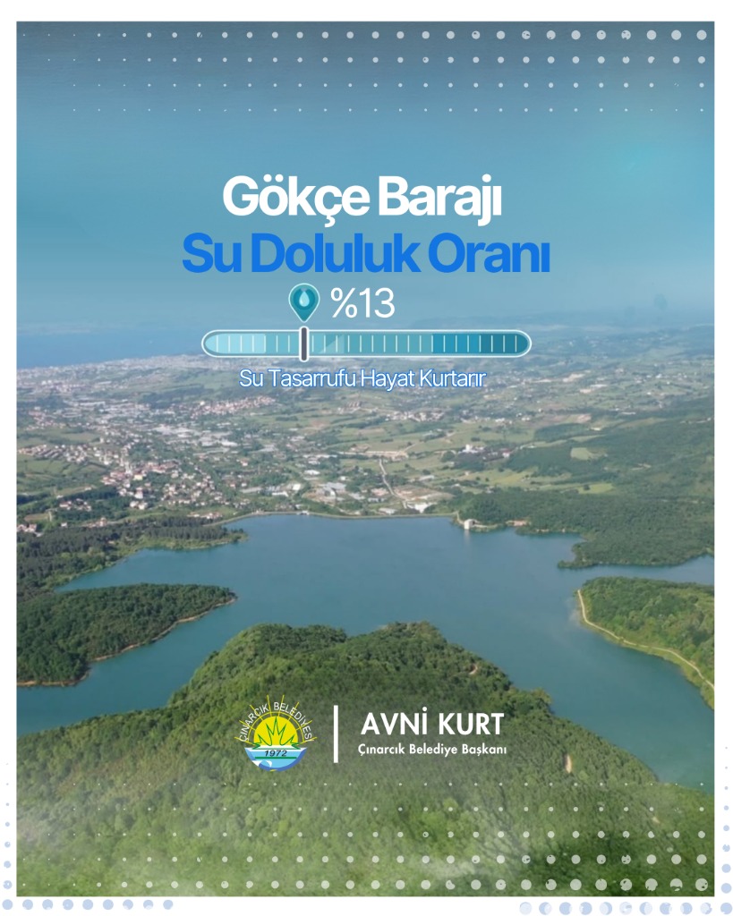 Gökçe Barajı'nda Su Seviyesi Uyarısı